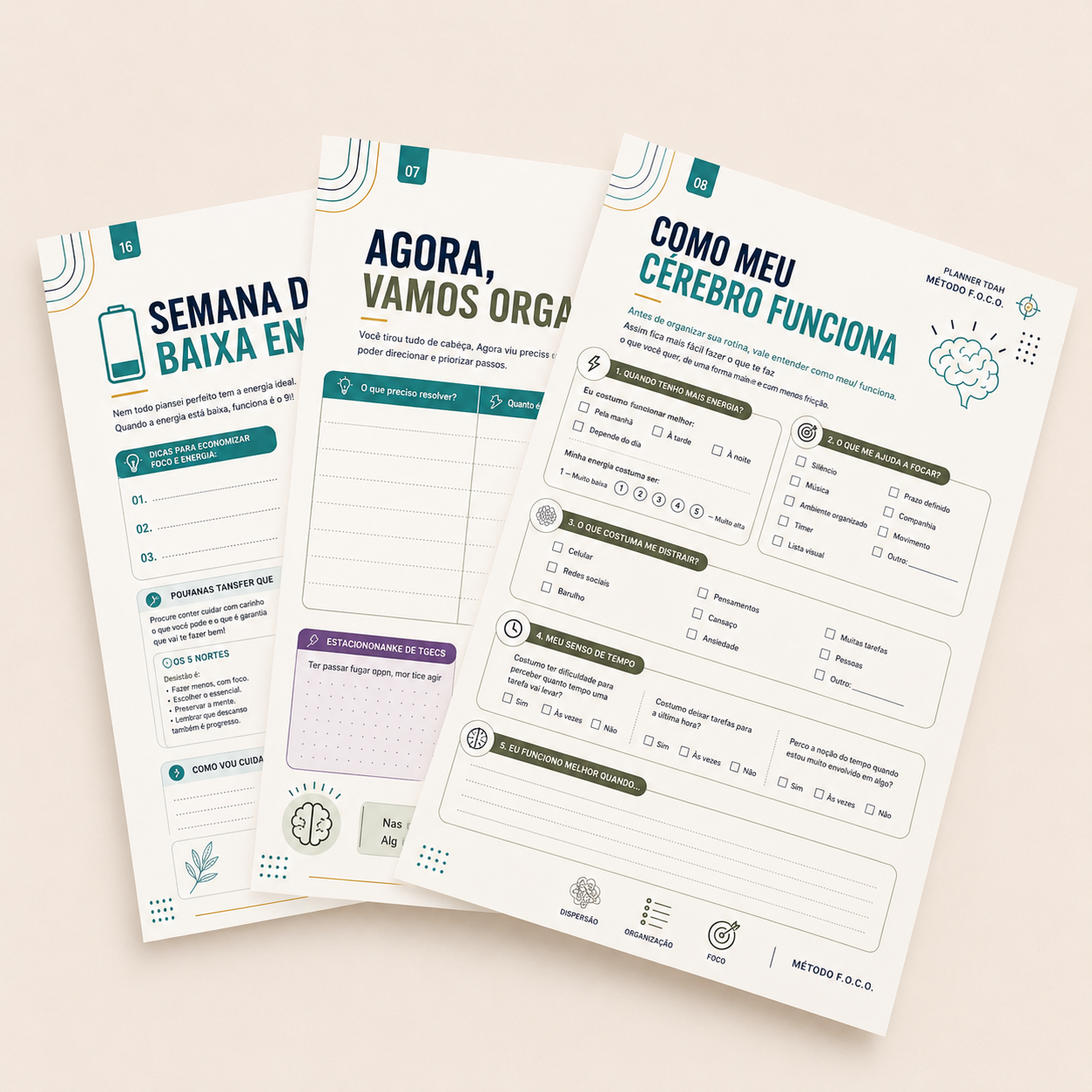 Páginas internas do Planner TDAH espalhadas: Semana de baixa energia, Agora vamos organizar e Como meu cérebro funciona
