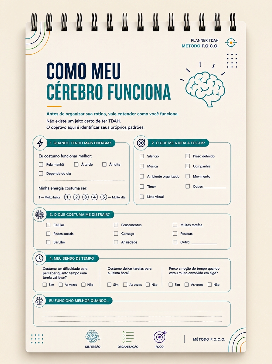 Página 'Como meu cérebro funciona' do Planner TDAH encadernado com espiral